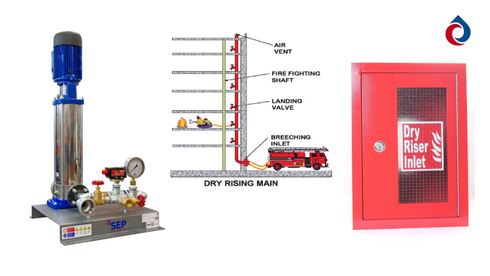 Dry Riser Main NEW! Dry Riser training | Sale Engineering Products Ltd